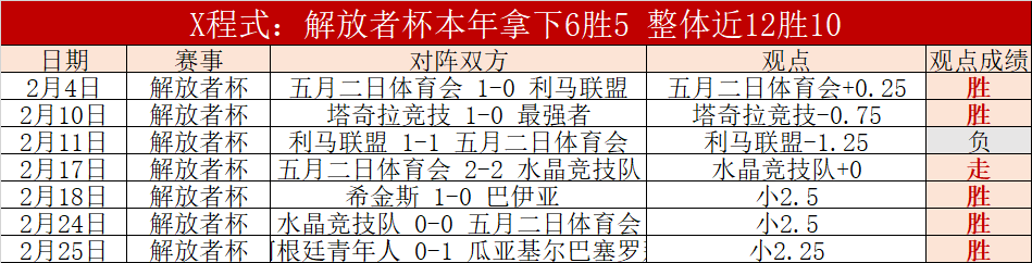 激战在即,梅塔帕与扎,卡特科卢卡,世界杯转播,2026世界杯,赛事直播,回放视频,观看方式
