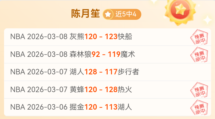 大乐透期号,专家推荐,快船,世界杯转播,2026世界杯,赛事直播,回放视频,观看方式