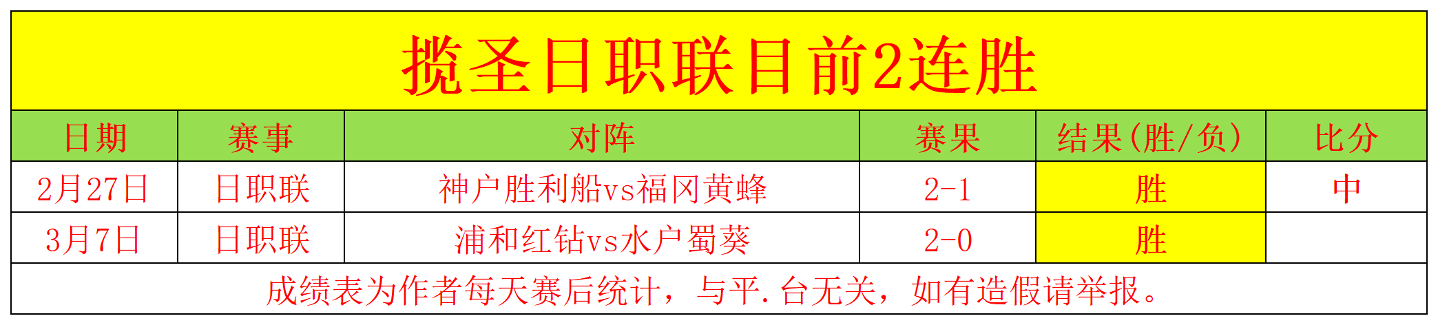 土甲专家连,场昨日,场全红,世界杯转播,2026世界杯,赛事直播,回放视频,观看方式
