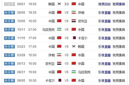 翁泓阳完胜,世界第,赛季首冠在,世界杯转播,2026世界杯,赛事直播,回放视频,观看方式