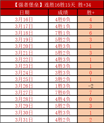马丁内利分,阿尔特塔指,导我运用左,世界杯转播,2026世界杯,赛事直播,回放视频,观看方式