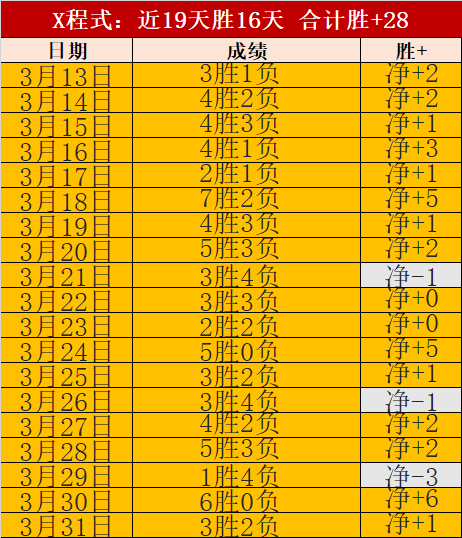 巴黎圣日尔,曼力克圣埃,蒂安,世界杯转播,2026世界杯,赛事直播,回放视频,观看方式