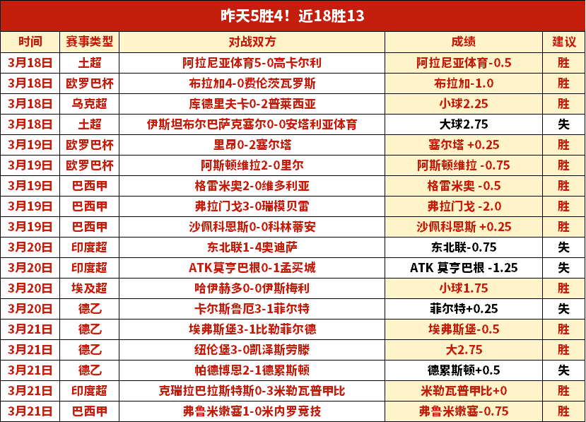 哥罗纳主场,迎战副班长,专家分析,世界杯转播,2026世界杯,赛事直播,回放视频,观看方式