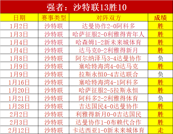 鬼马小精灵,回归上线,世界杯转播,世界杯转播,2026世界杯,赛事直播,回放视频,观看方式
