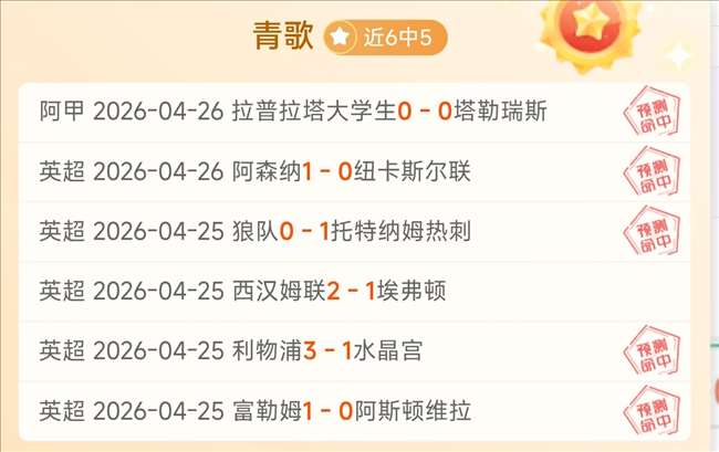 欧冠激战,西蒙尼主场,分析及专家,世界杯转播,2026世界杯,赛事直播,回放视频,观看方式