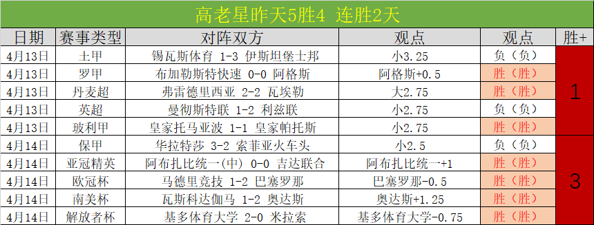 世界杯转播,资讯,2026世界杯,世界杯转播,2026世界杯,赛事直播,回放视频,观看方式
