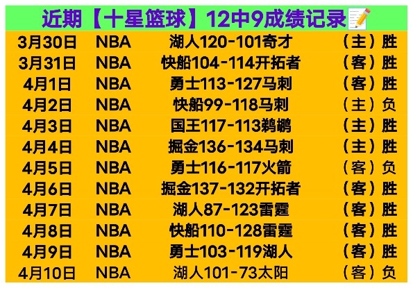 世界杯转播,资讯,2026世界杯,世界杯转播,2026世界杯,赛事直播,回放视频,观看方式