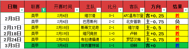 世界杯转播,资讯,2026世界杯,世界杯转播,2026世界杯,赛事直播,回放视频,观看方式