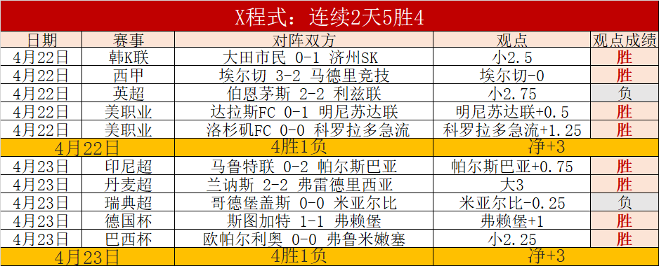 世界杯转播,资讯,2026世界杯,世界杯转播,2026世界杯,赛事直播,回放视频,观看方式
