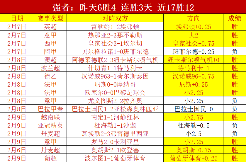 世界杯转播,资讯,2026世界杯,世界杯转播,2026世界杯,赛事直播,回放视频,观看方式