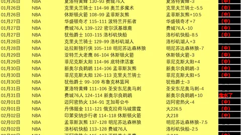 “西甲焦点战：皇马点球胜马竞，维拉利尔闯入巴黎对决”